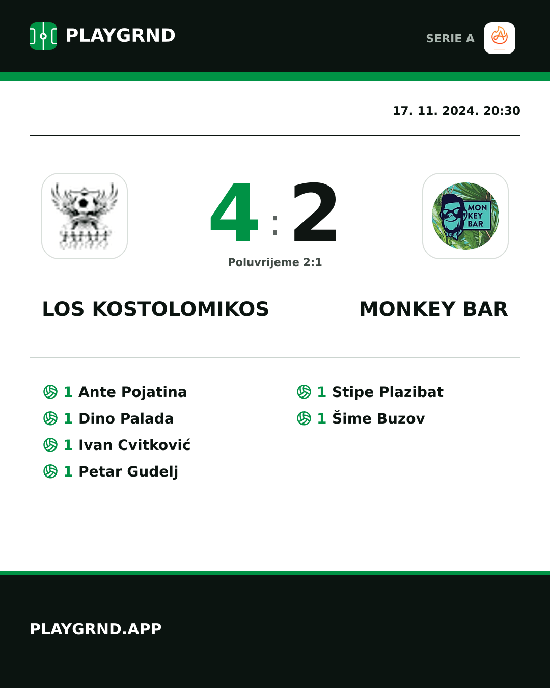 Instagram slika: Los Kostolomikos 4:2 Monkey Bar