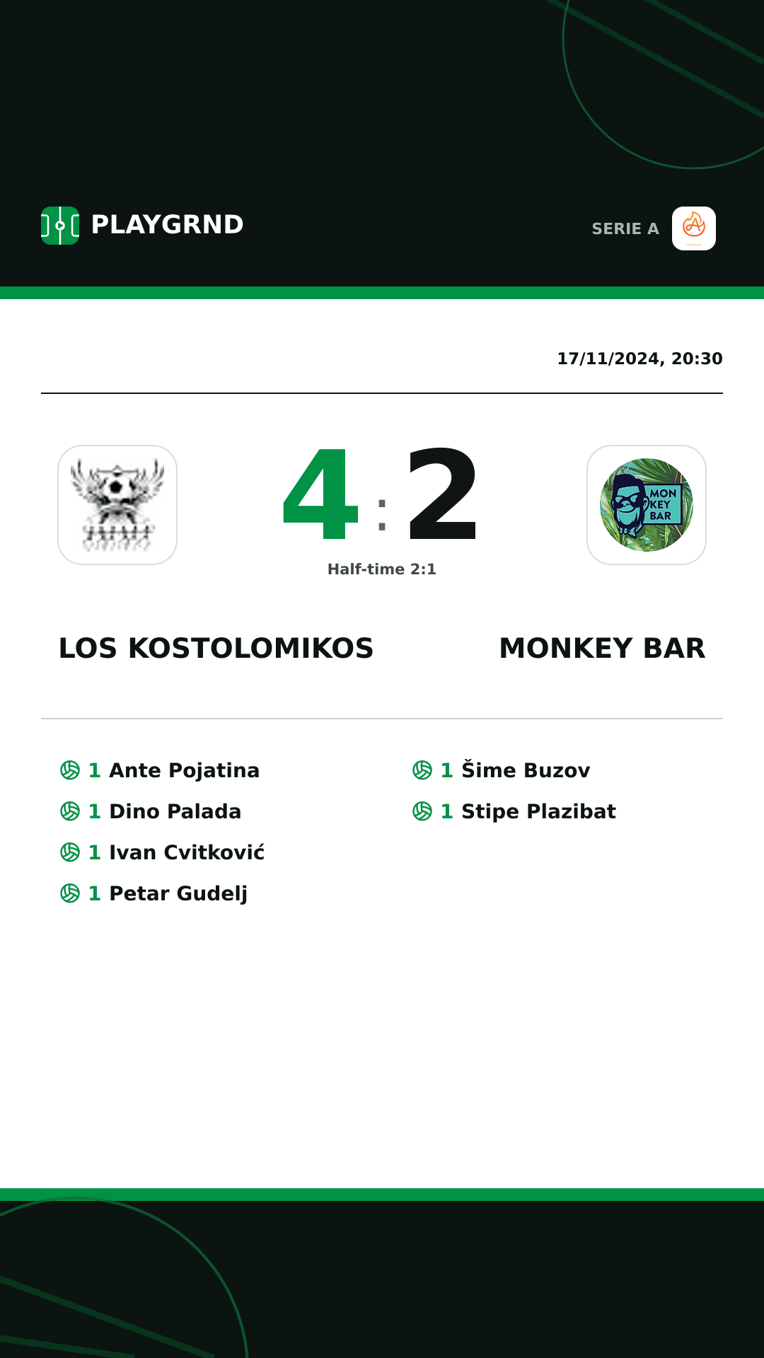Instagram artwork: Los Kostolomikos 4:2 Monkey Bar