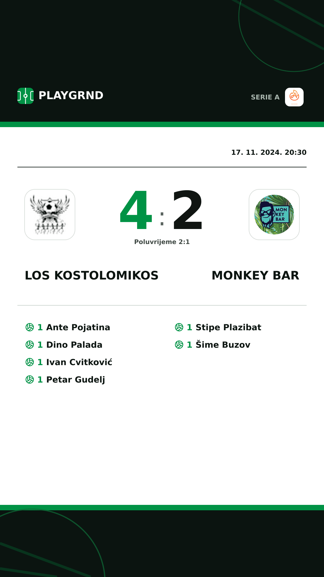 Instagram slika: Los Kostolomikos 4:2 Monkey Bar