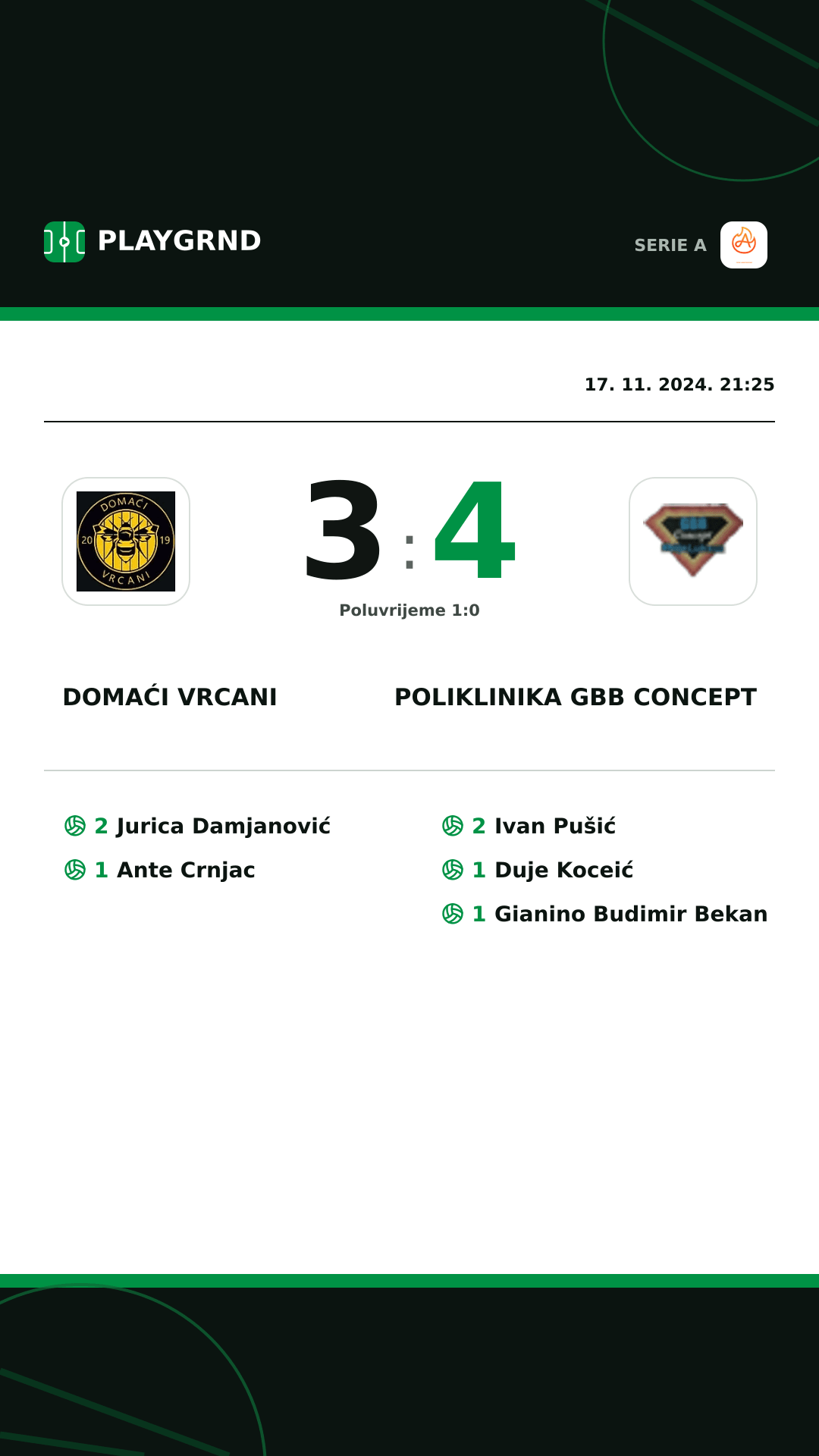 Instagram slika: Domaći Vrcani 3:4 Poliklinika Gbb Concept