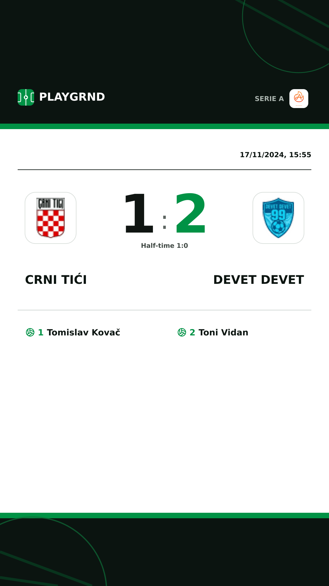 Instagram artwork: Crni Tići 1:2 Devet Devet