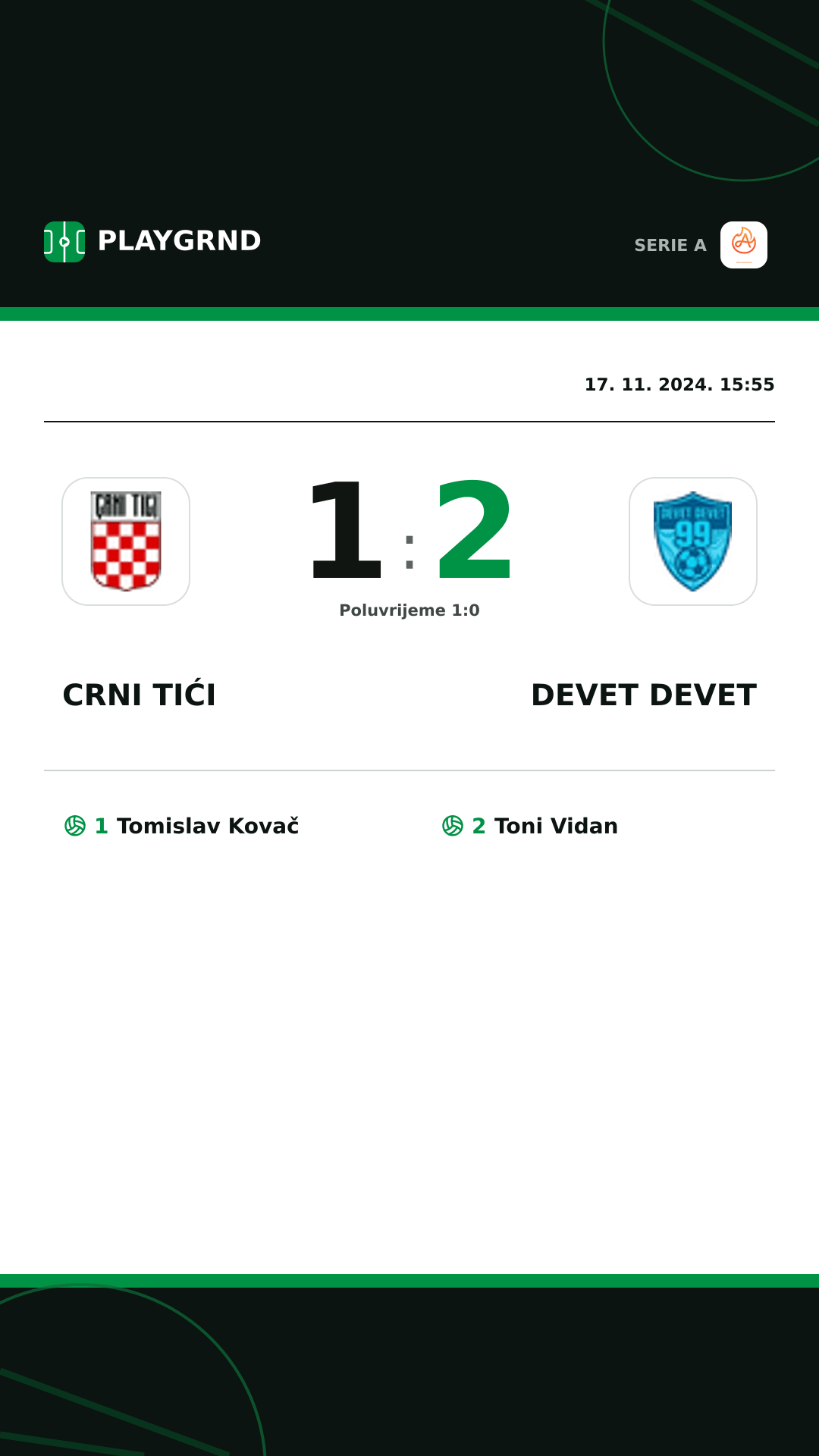 Instagram slika: Crni Tići 1:2 Devet Devet