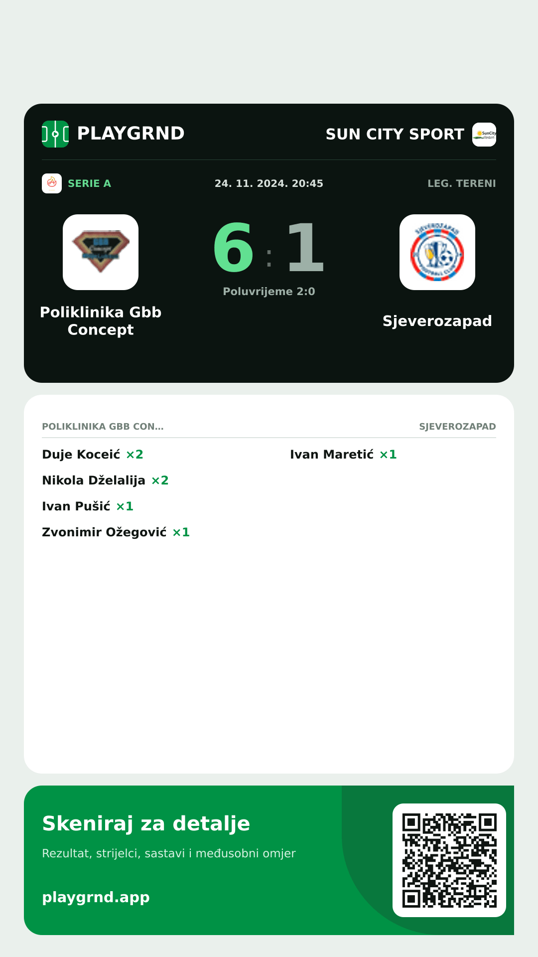 Story slika: Poliklinika Gbb Concept 6:1 Sjeverozapad