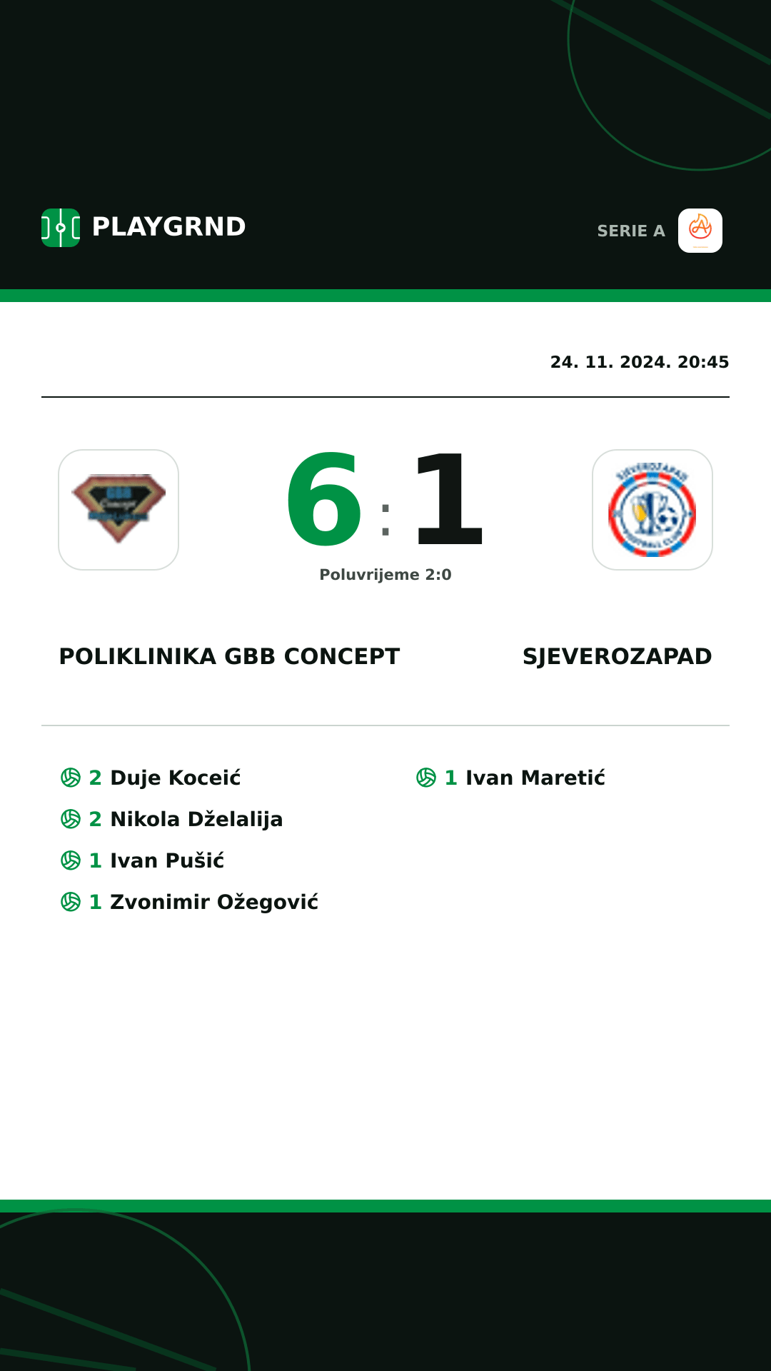 Instagram slika: Poliklinika Gbb Concept 6:1 Sjeverozapad
