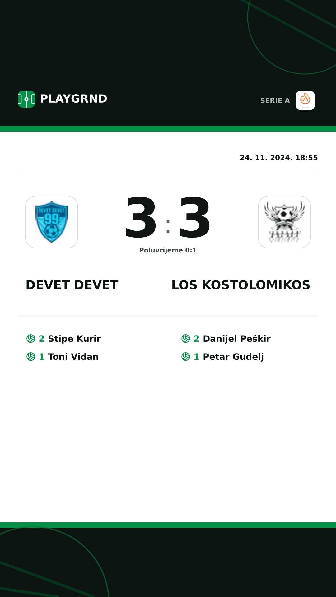 Instagram slika: Devet Devet 3:3 Los Kostolomikos