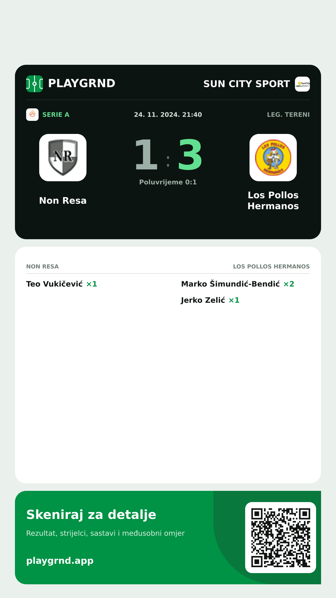 Story image: Non Resa 1:3 Los Pollos Hermanos