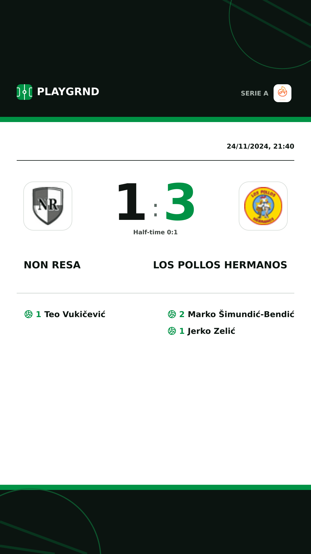 Instagram artwork: Non Resa 1:3 Los Pollos Hermanos