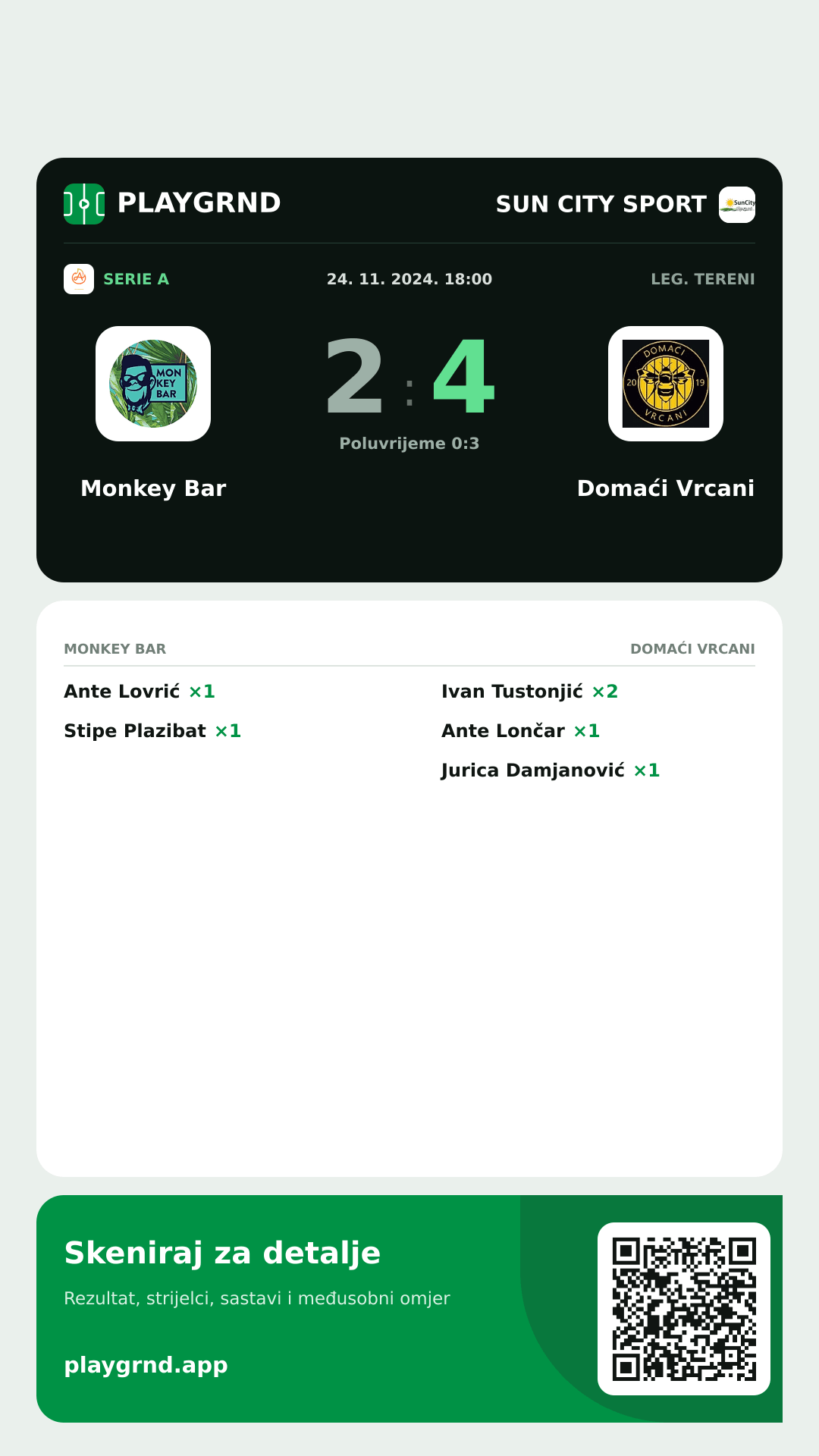 Story image: Monkey Bar 2:4 Domaći Vrcani