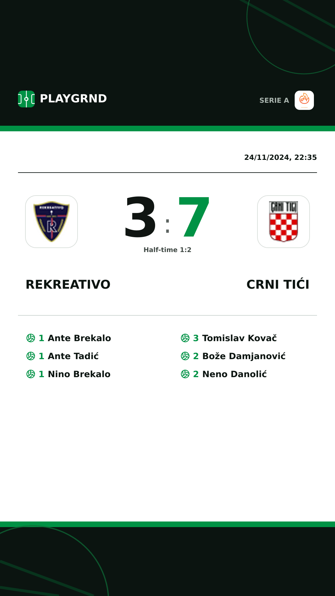 Instagram artwork: Rekreativo 3:7 Crni Tići