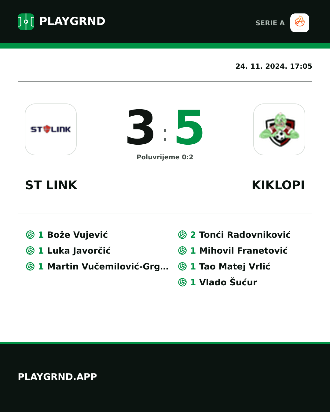 Instagram slika: ST Link 3:5 Kiklopi