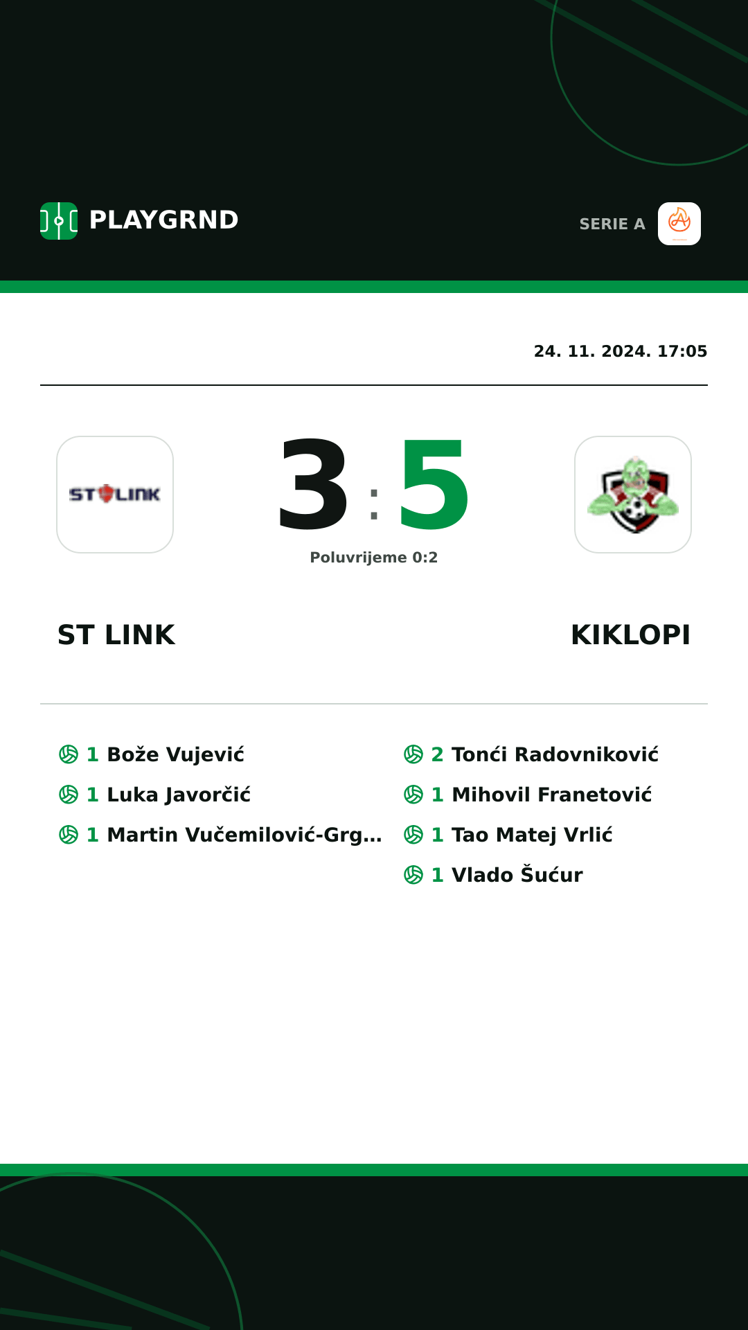 Instagram slika: ST Link 3:5 Kiklopi