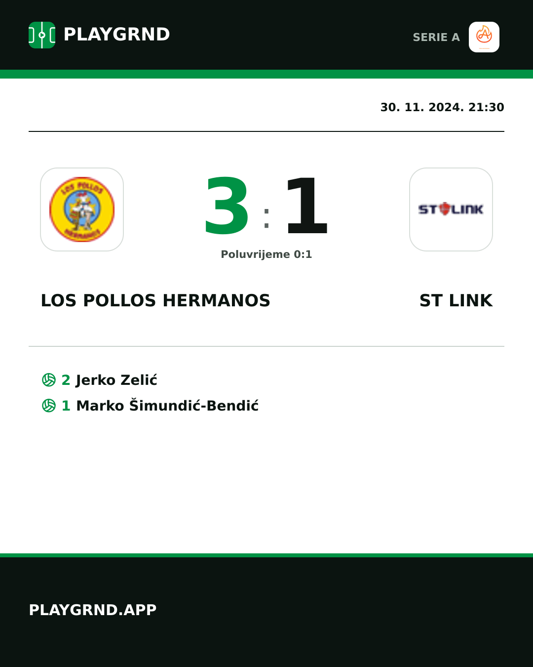 Instagram slika: Los Pollos Hermanos 3:1 ST Link