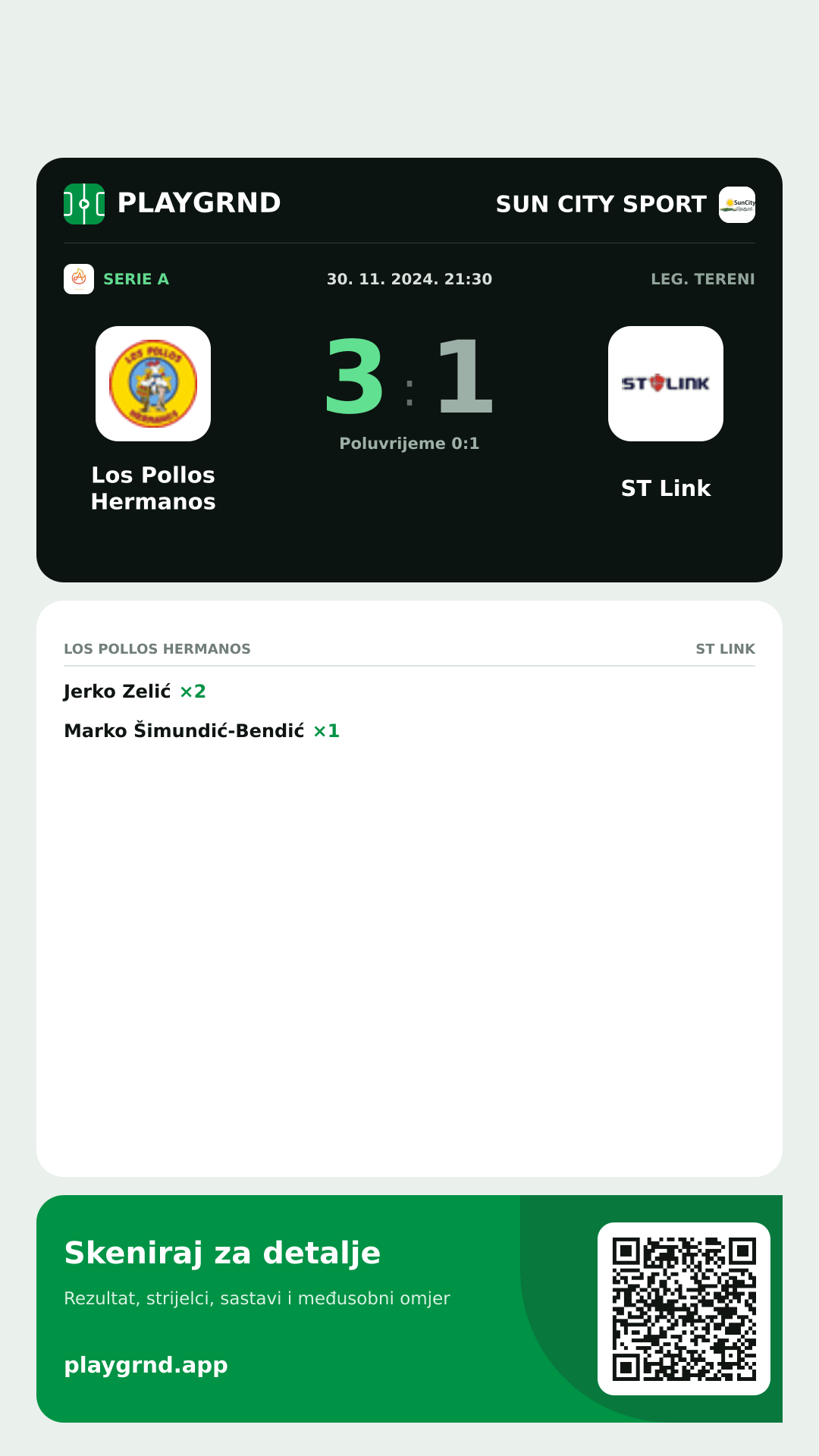 Story slika: Los Pollos Hermanos 3:1 ST Link