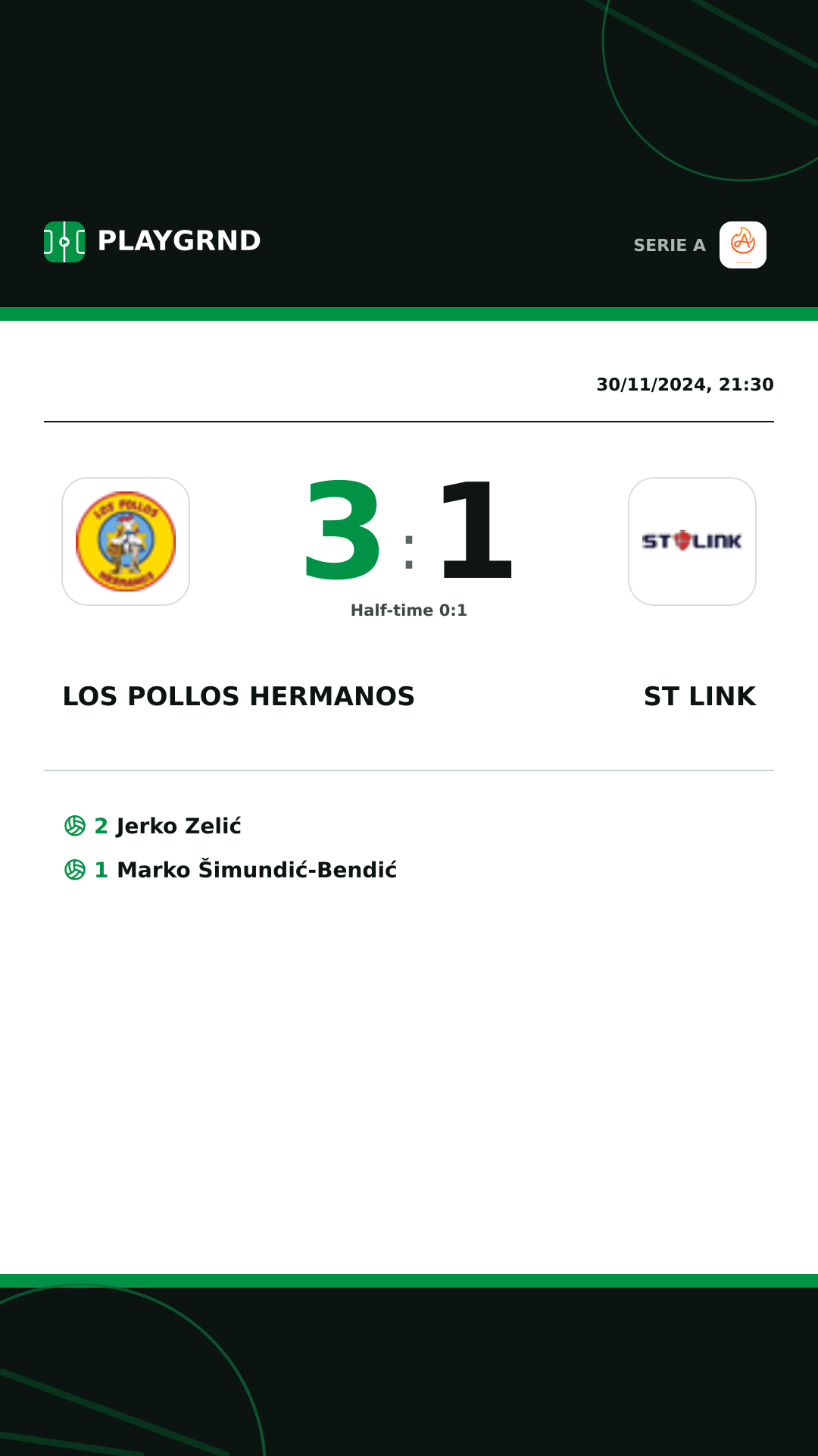 Instagram artwork: Los Pollos Hermanos 3:1 ST Link