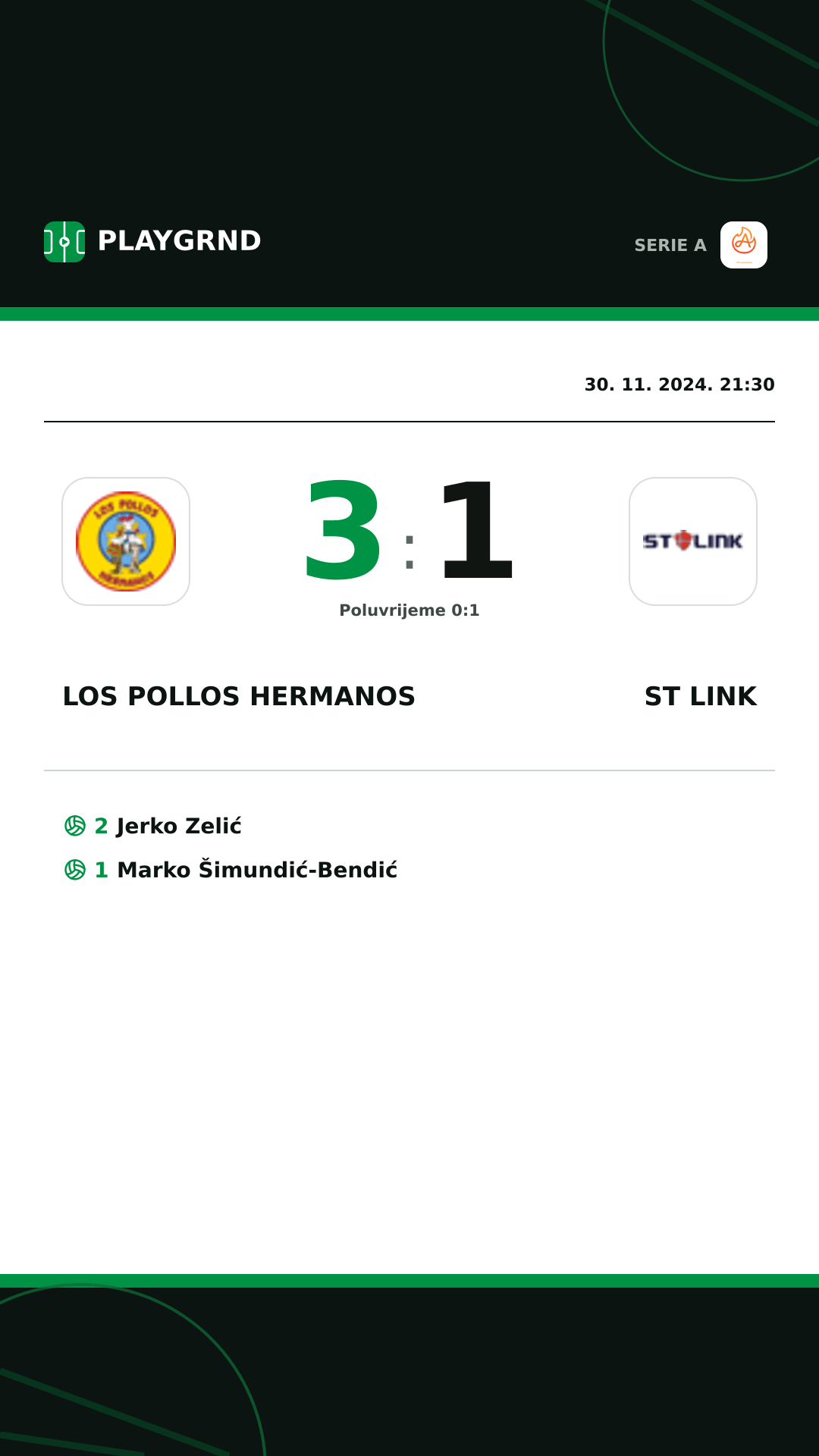 Instagram slika: Los Pollos Hermanos 3:1 ST Link