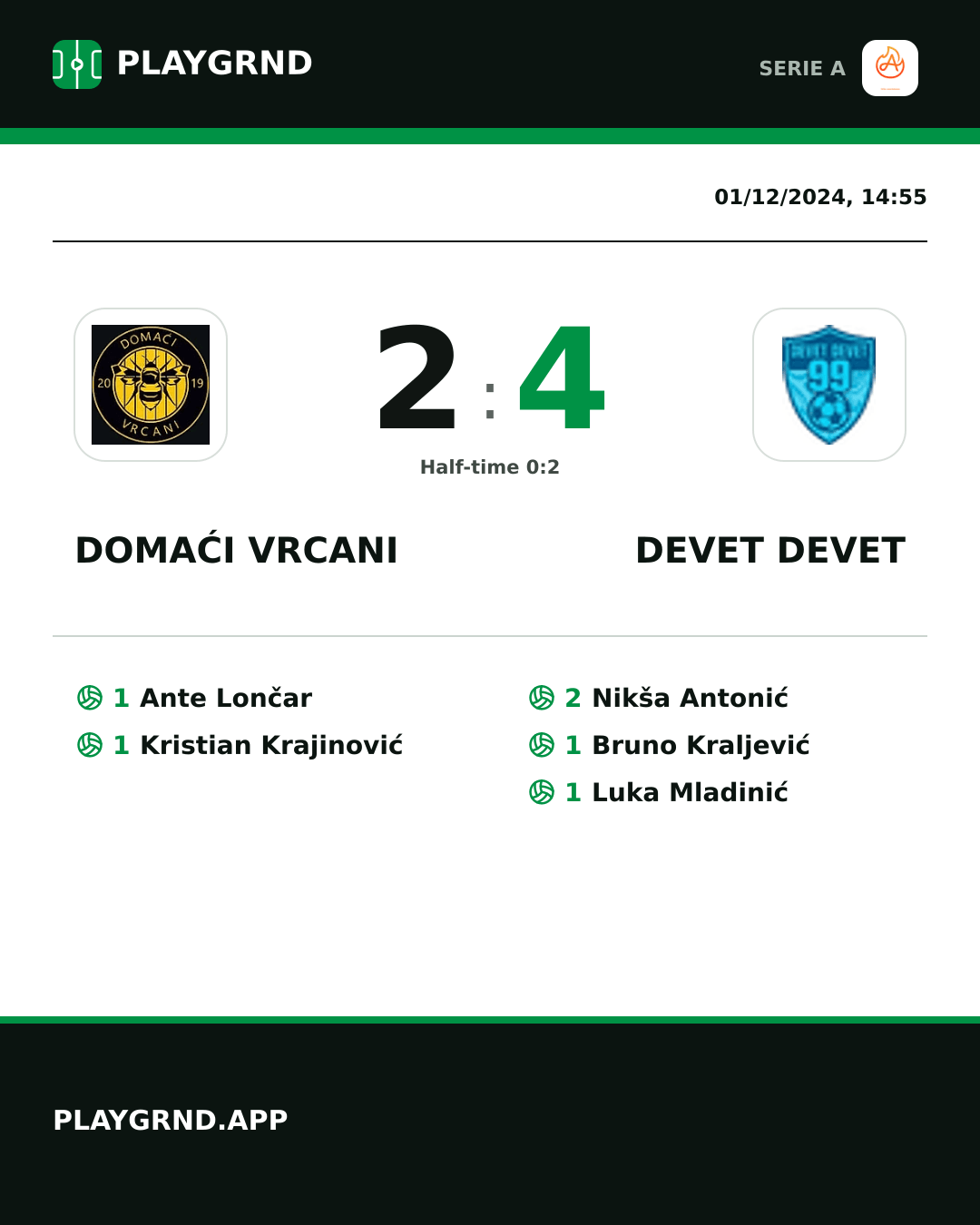 Instagram artwork: Domaći Vrcani 2:4 Devet Devet