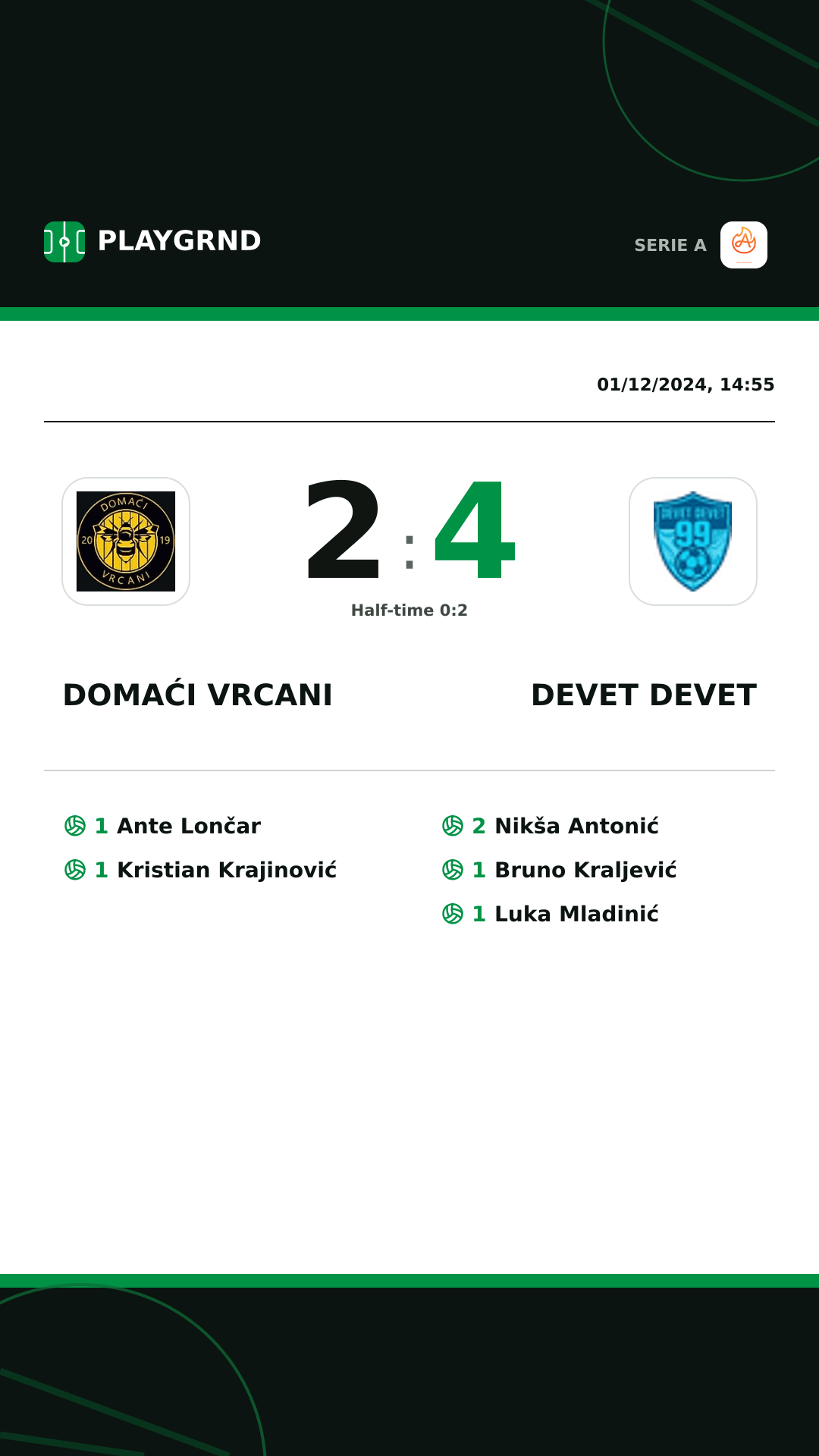 Instagram artwork: Domaći Vrcani 2:4 Devet Devet