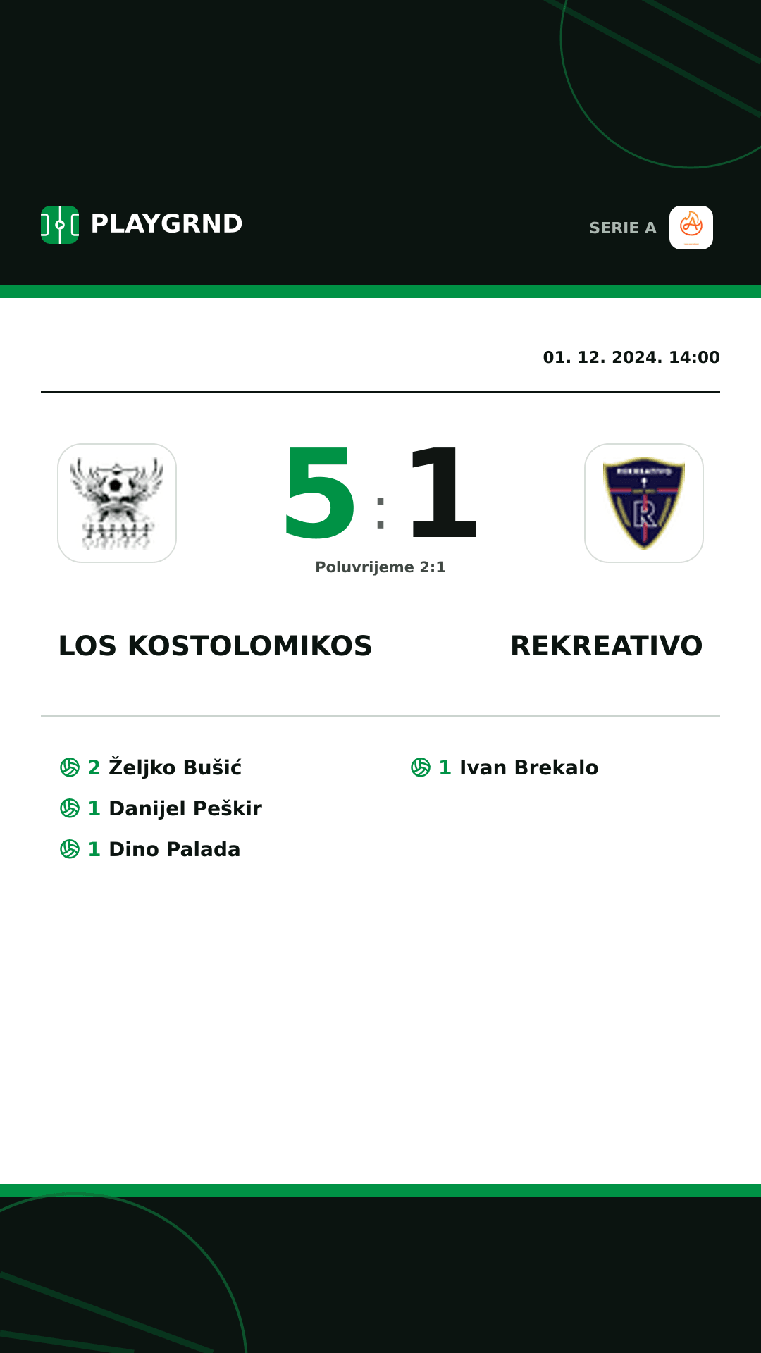 Instagram slika: Los Kostolomikos 5:1 Rekreativo