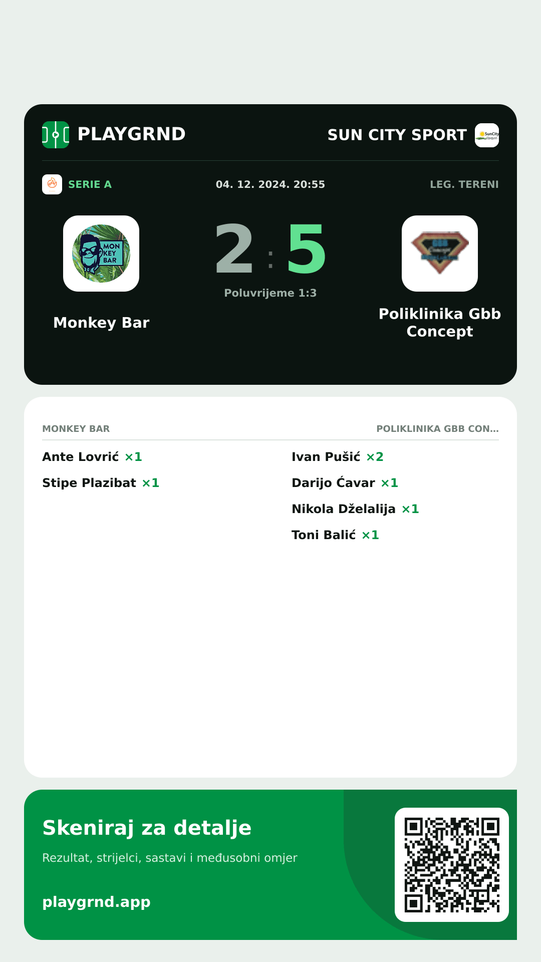 Story slika: Monkey Bar 2:5 Poliklinika Gbb Concept