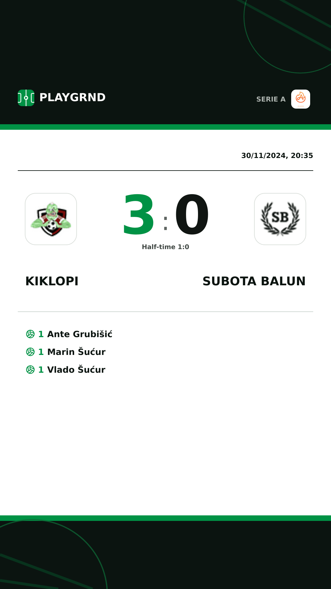 Instagram artwork: Kiklopi 3:0 Subota Balun