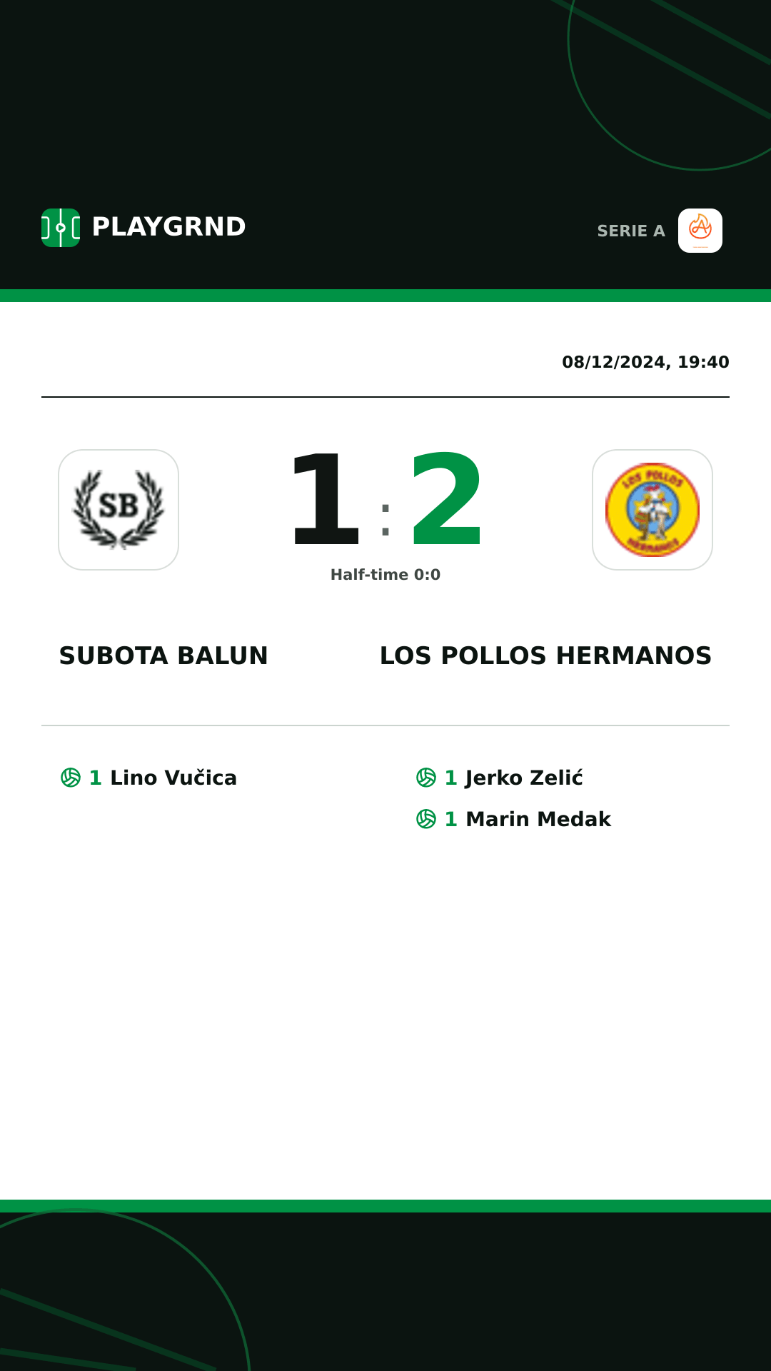 Instagram artwork: Subota Balun 1:2 Los Pollos Hermanos