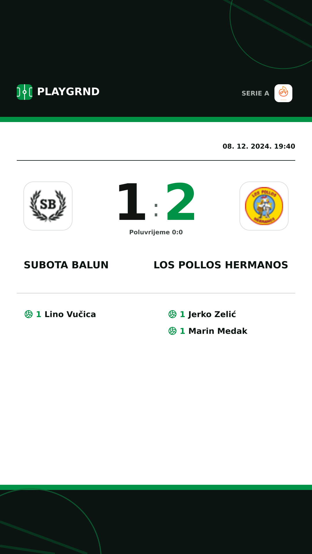 Instagram slika: Subota Balun 1:2 Los Pollos Hermanos