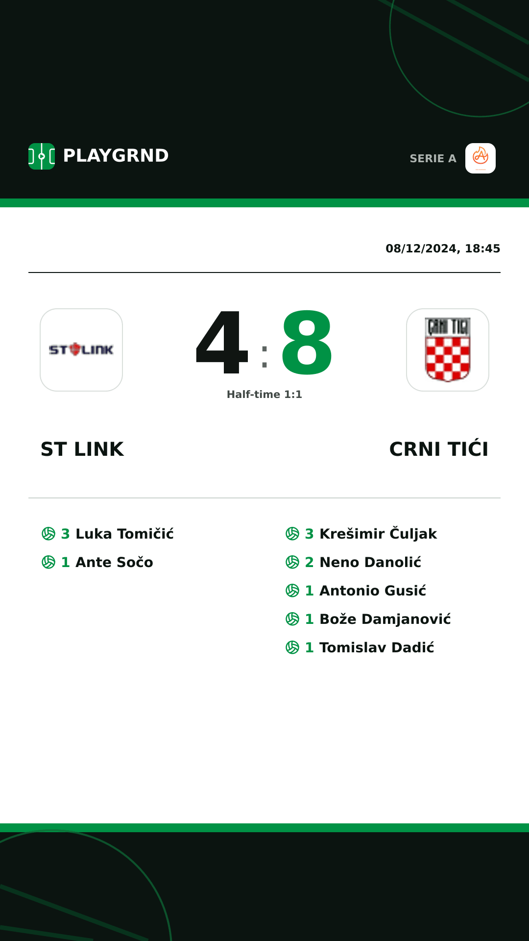 Instagram artwork: ST Link 4:8 Crni Tići