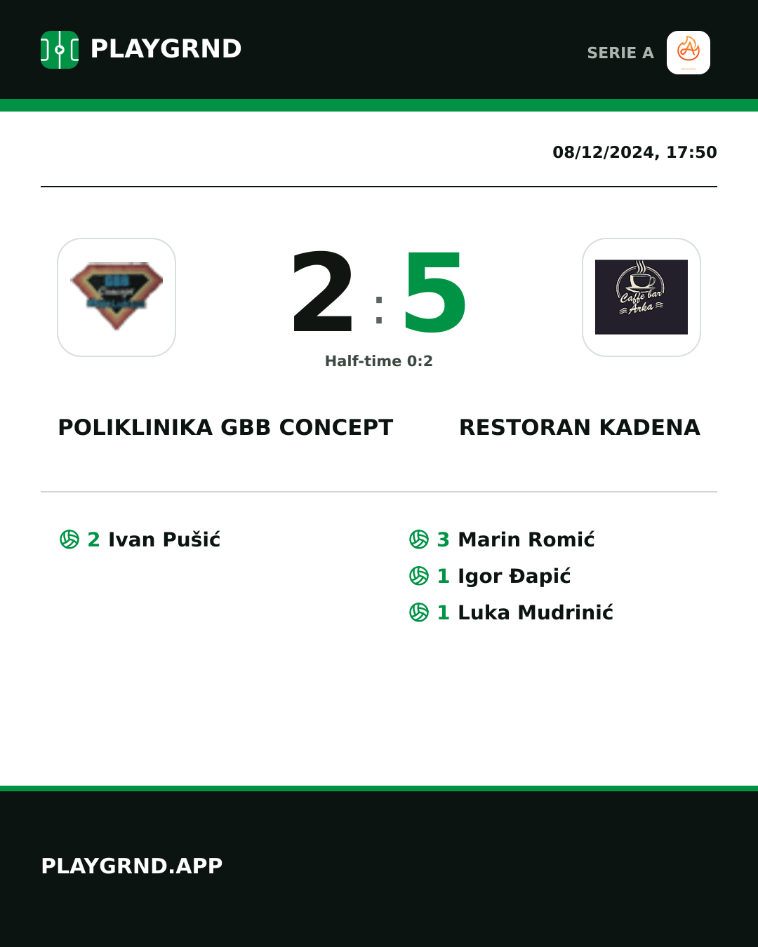 Instagram artwork: Poliklinika Gbb Concept 2:5 Restoran Kadena