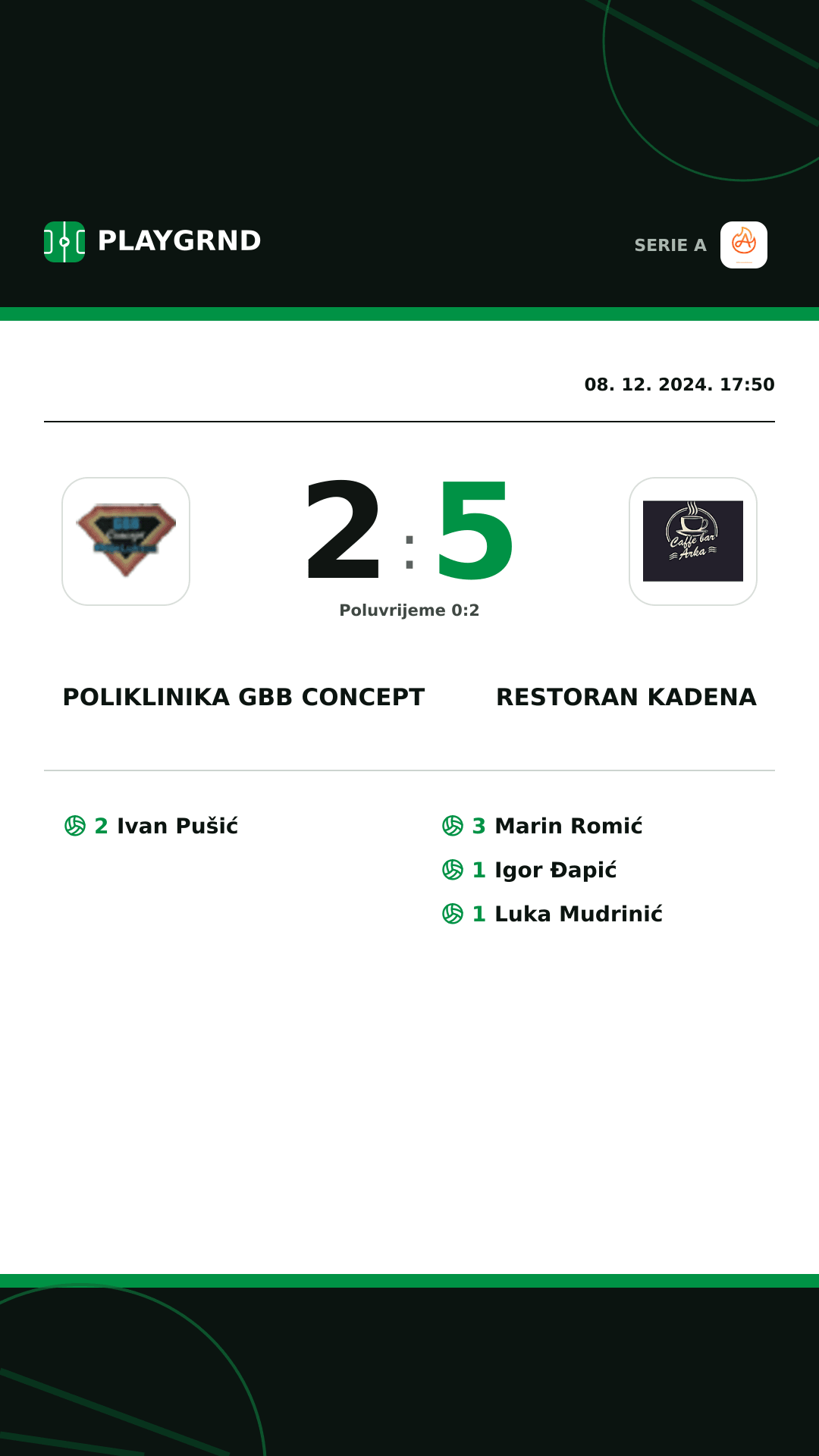 Instagram slika: Poliklinika Gbb Concept 2:5 Restoran Kadena