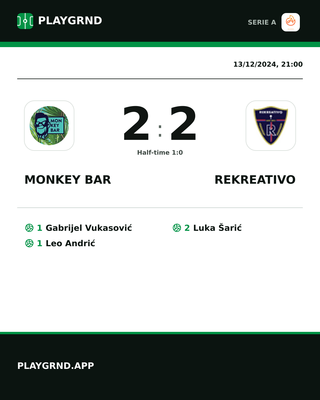 Instagram artwork: Monkey Bar 2:2 Rekreativo