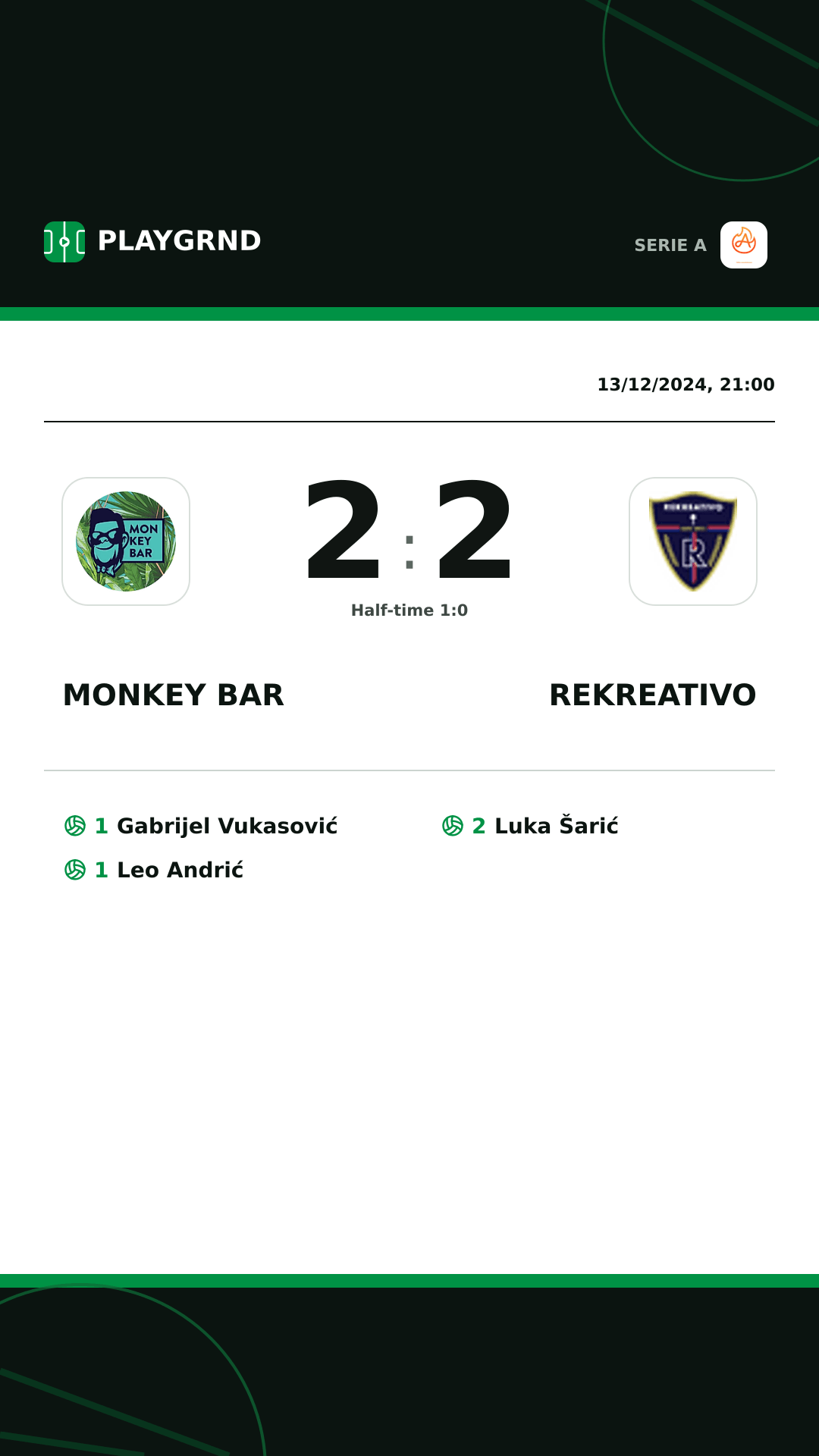 Instagram artwork: Monkey Bar 2:2 Rekreativo