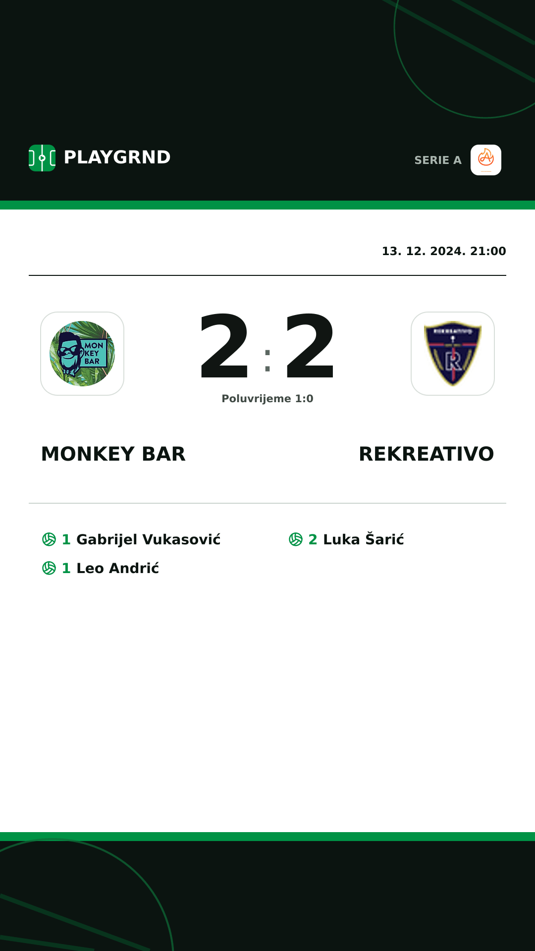 Instagram slika: Monkey Bar 2:2 Rekreativo