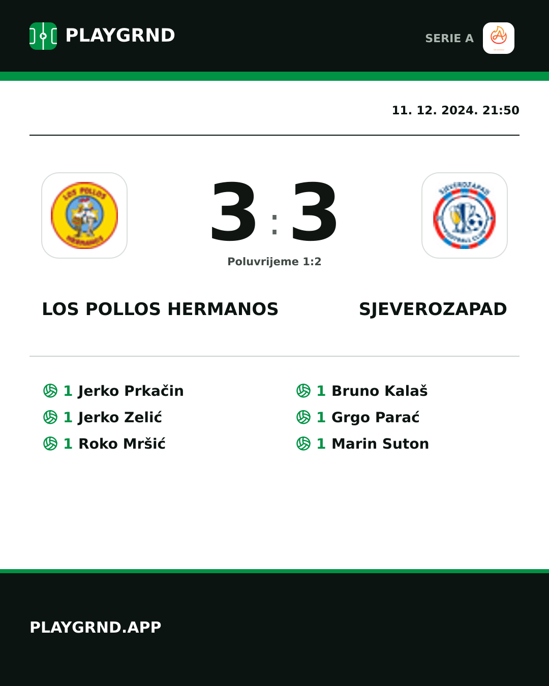 Instagram slika: Los Pollos Hermanos 3:3 Sjeverozapad