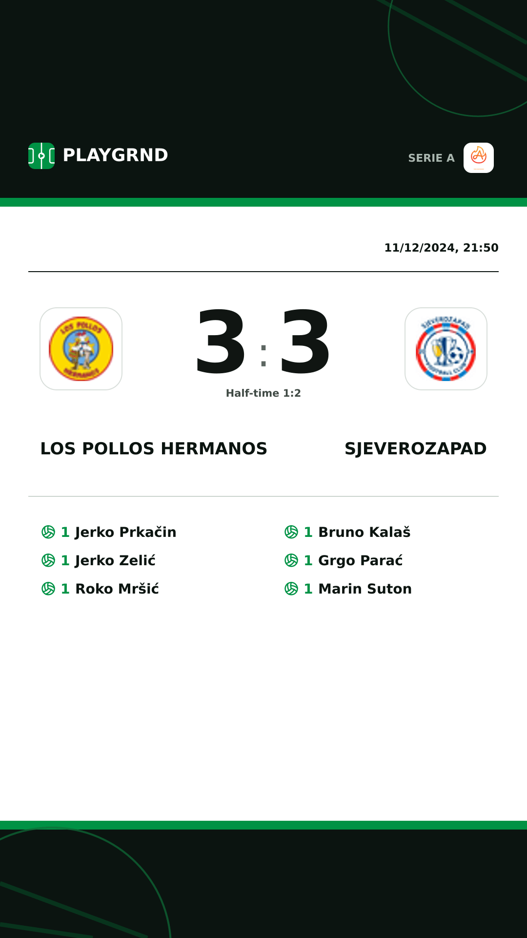 Instagram artwork: Los Pollos Hermanos 3:3 Sjeverozapad