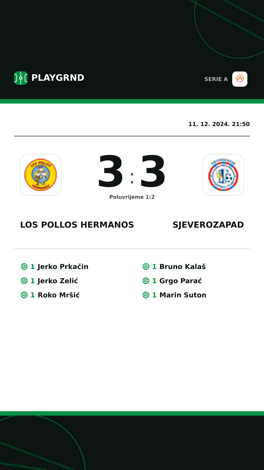 Instagram slika: Los Pollos Hermanos 3:3 Sjeverozapad