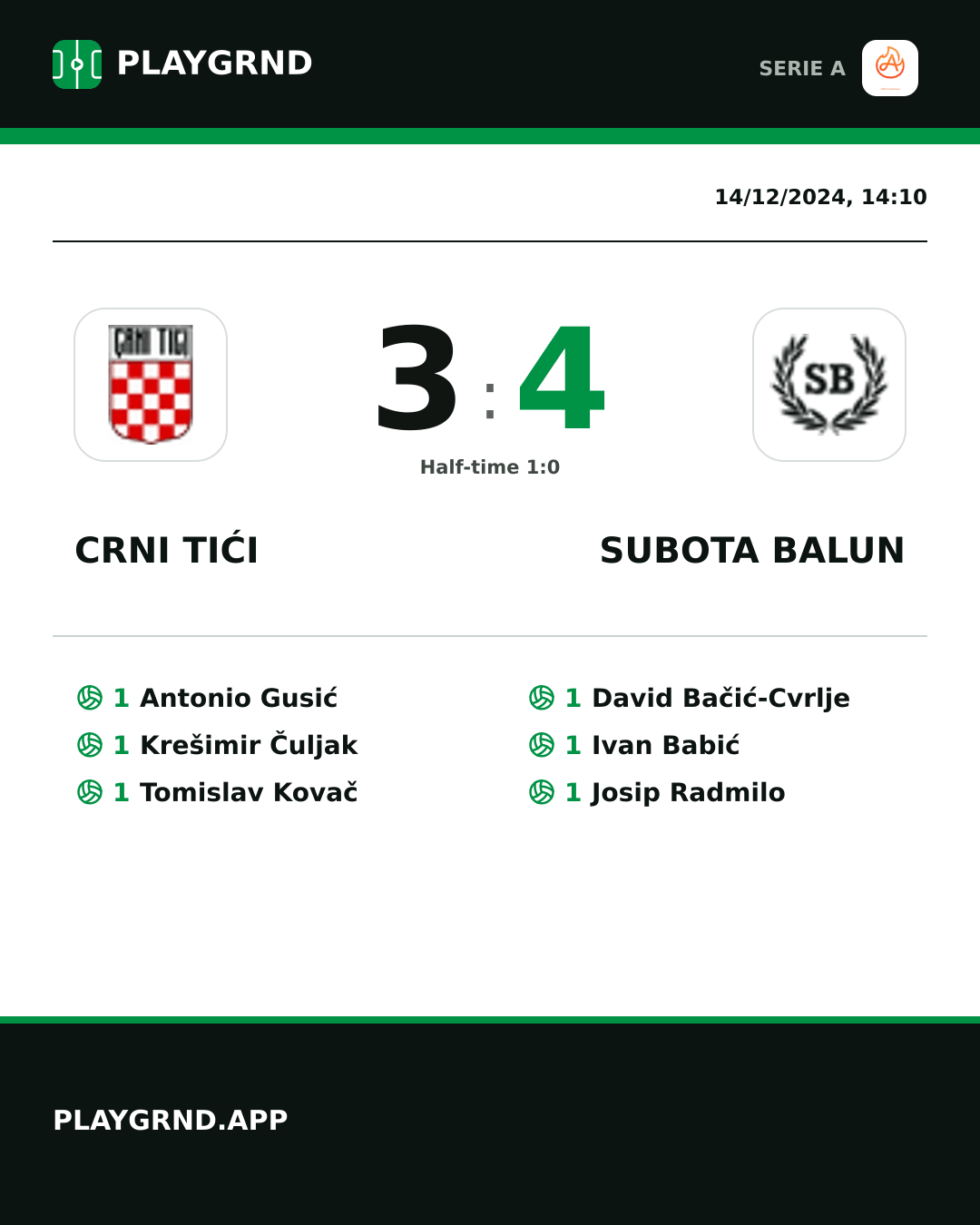 Instagram artwork: Crni Tići 3:4 Subota Balun