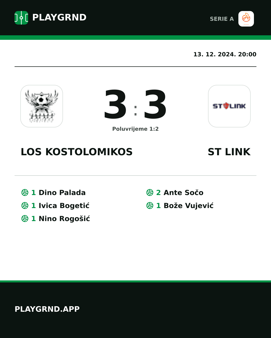 Instagram slika: Los Kostolomikos 3:3 ST Link