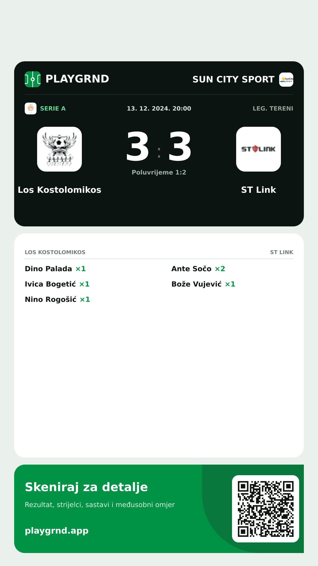 Story slika: Los Kostolomikos 3:3 ST Link