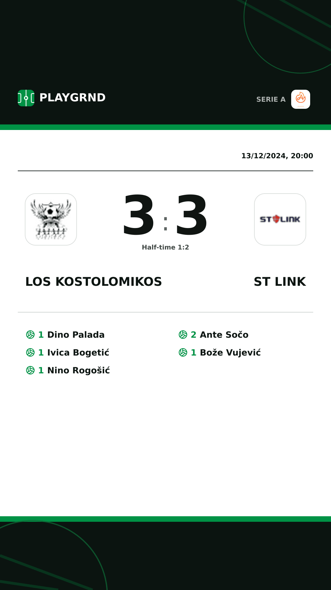 Instagram artwork: Los Kostolomikos 3:3 ST Link