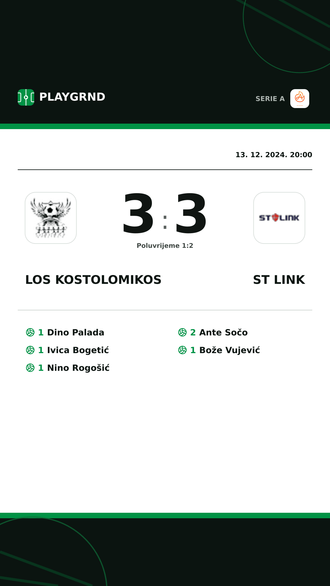 Instagram slika: Los Kostolomikos 3:3 ST Link