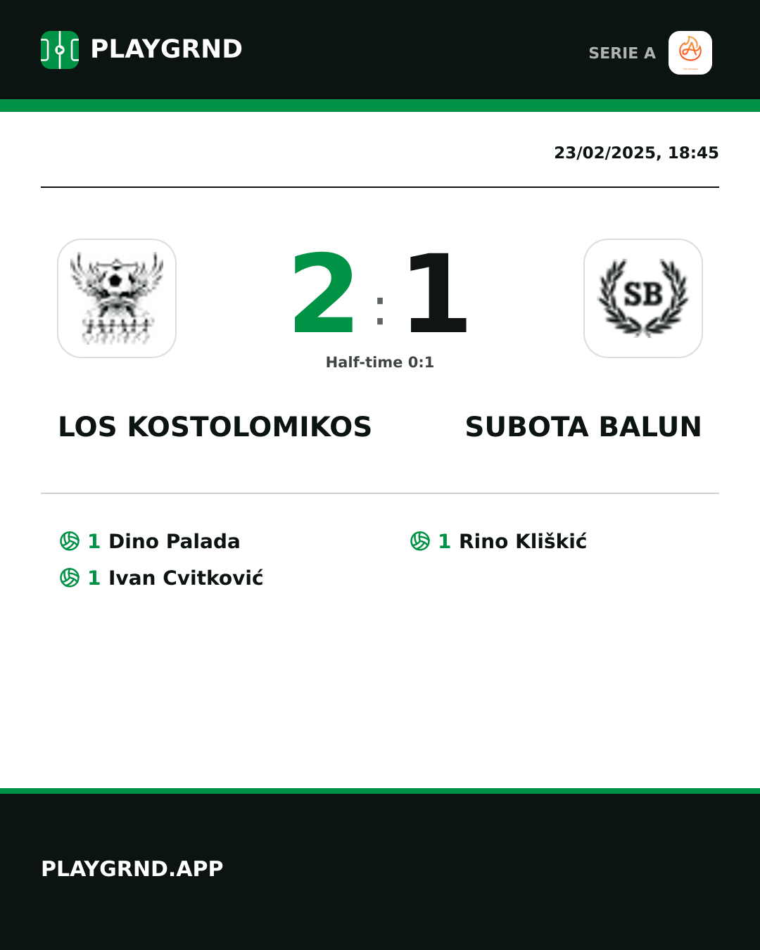 Instagram artwork: Los Kostolomikos 2:1 Subota Balun