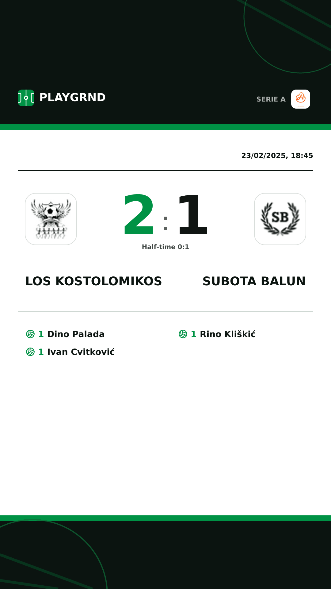 Instagram artwork: Los Kostolomikos 2:1 Subota Balun
