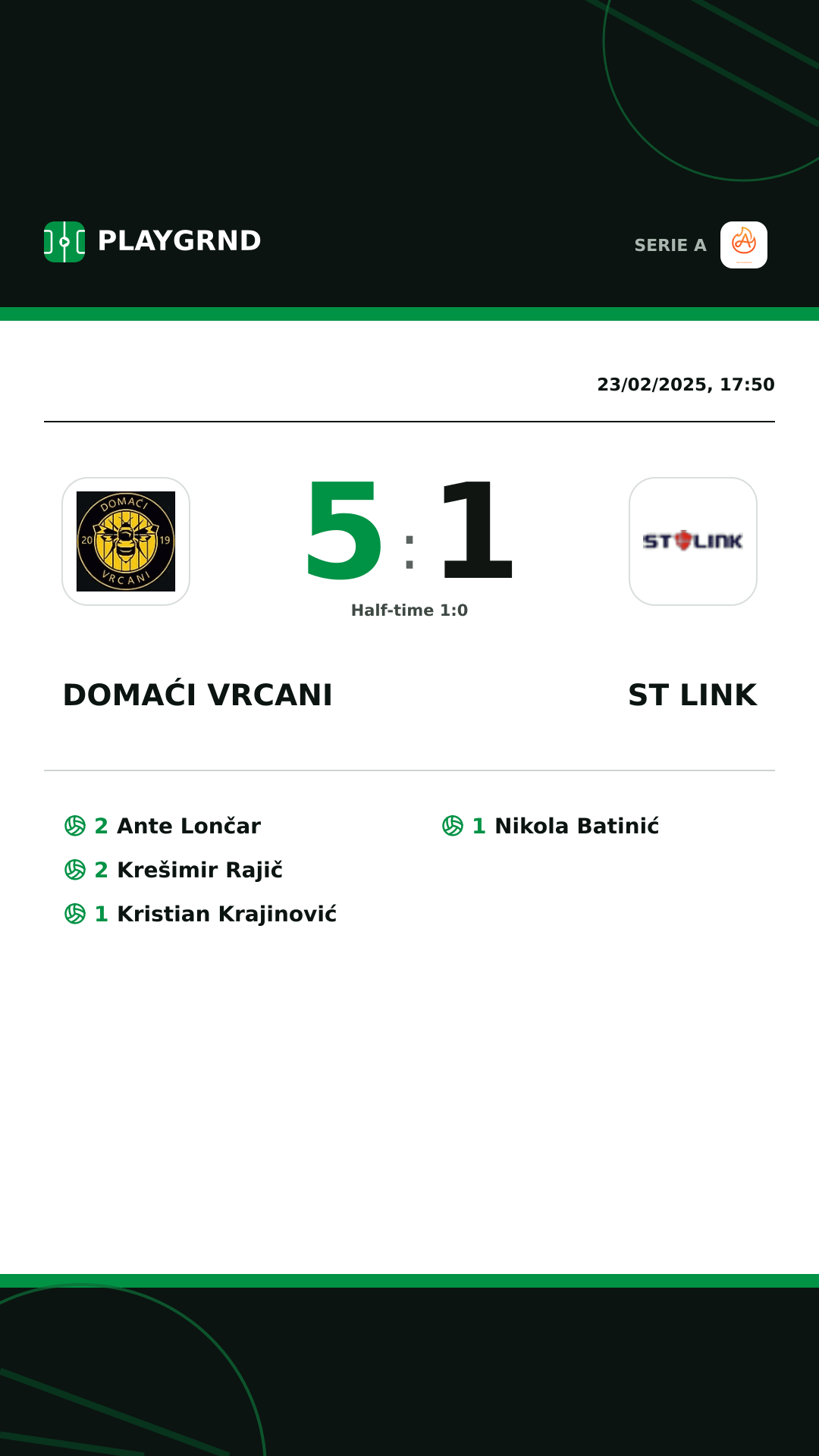 Instagram artwork: Domaći Vrcani 5:1 ST Link