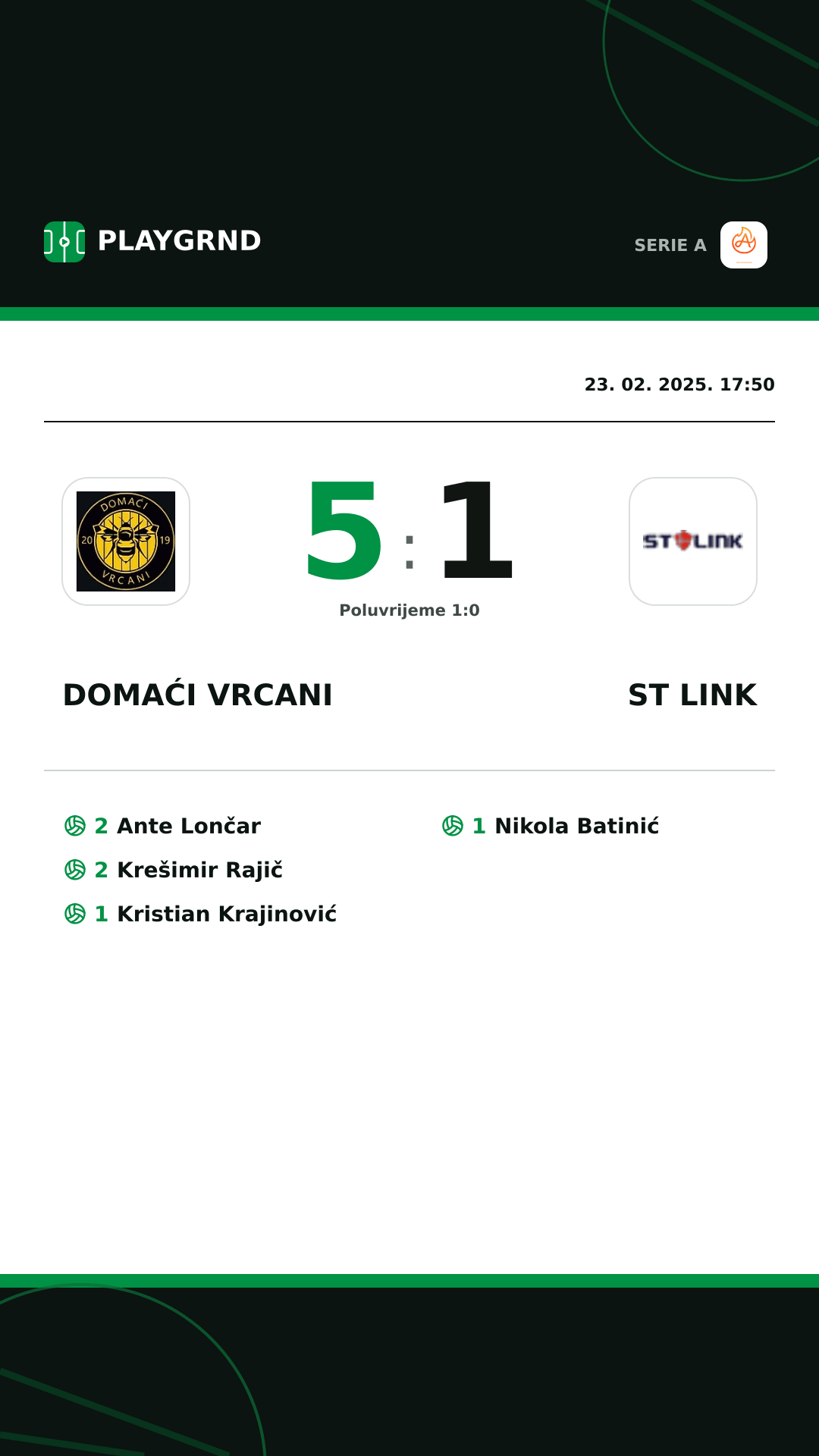 Instagram slika: Domaći Vrcani 5:1 ST Link