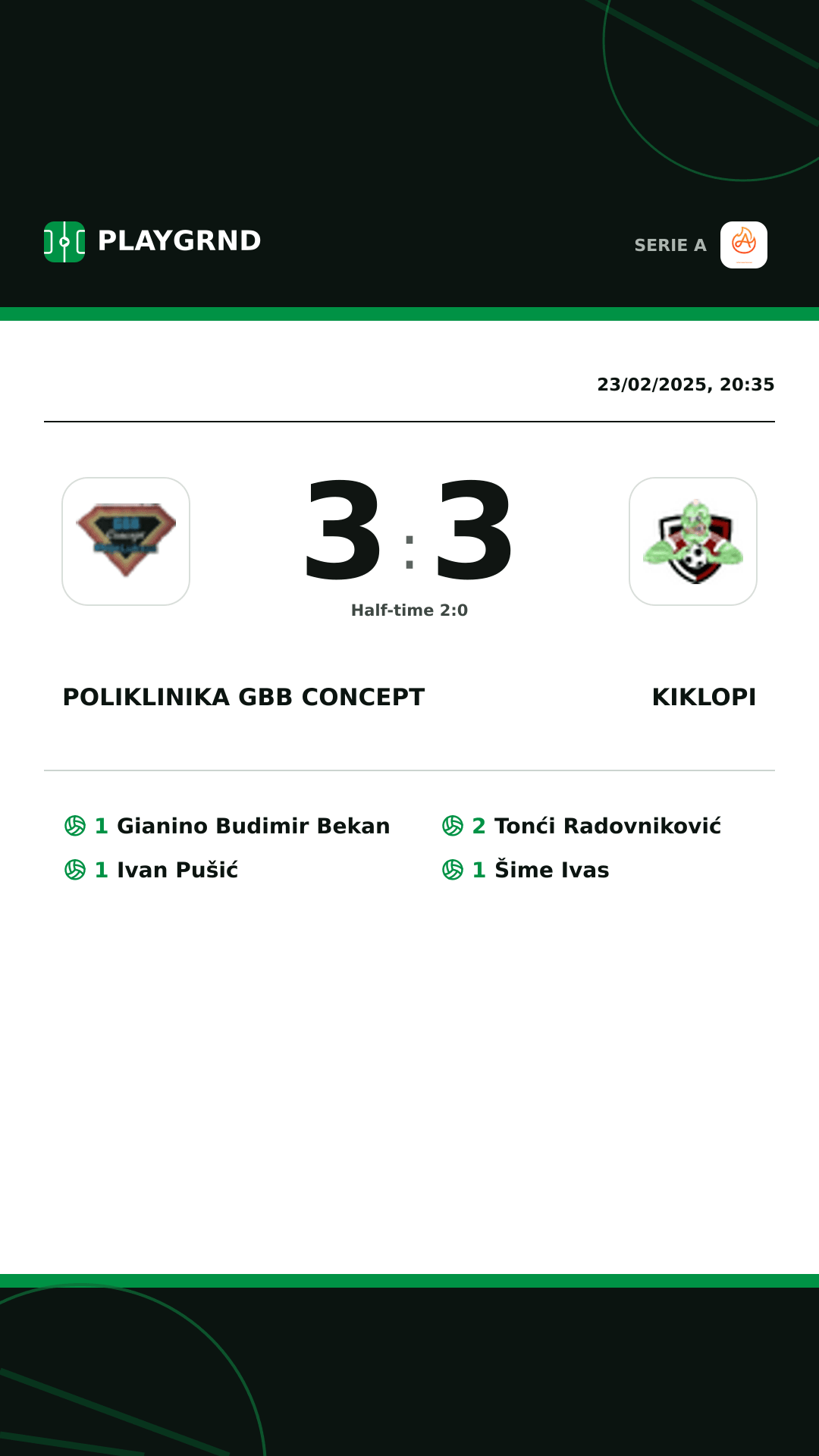 Instagram artwork: Poliklinika Gbb Concept 3:3 Kiklopi