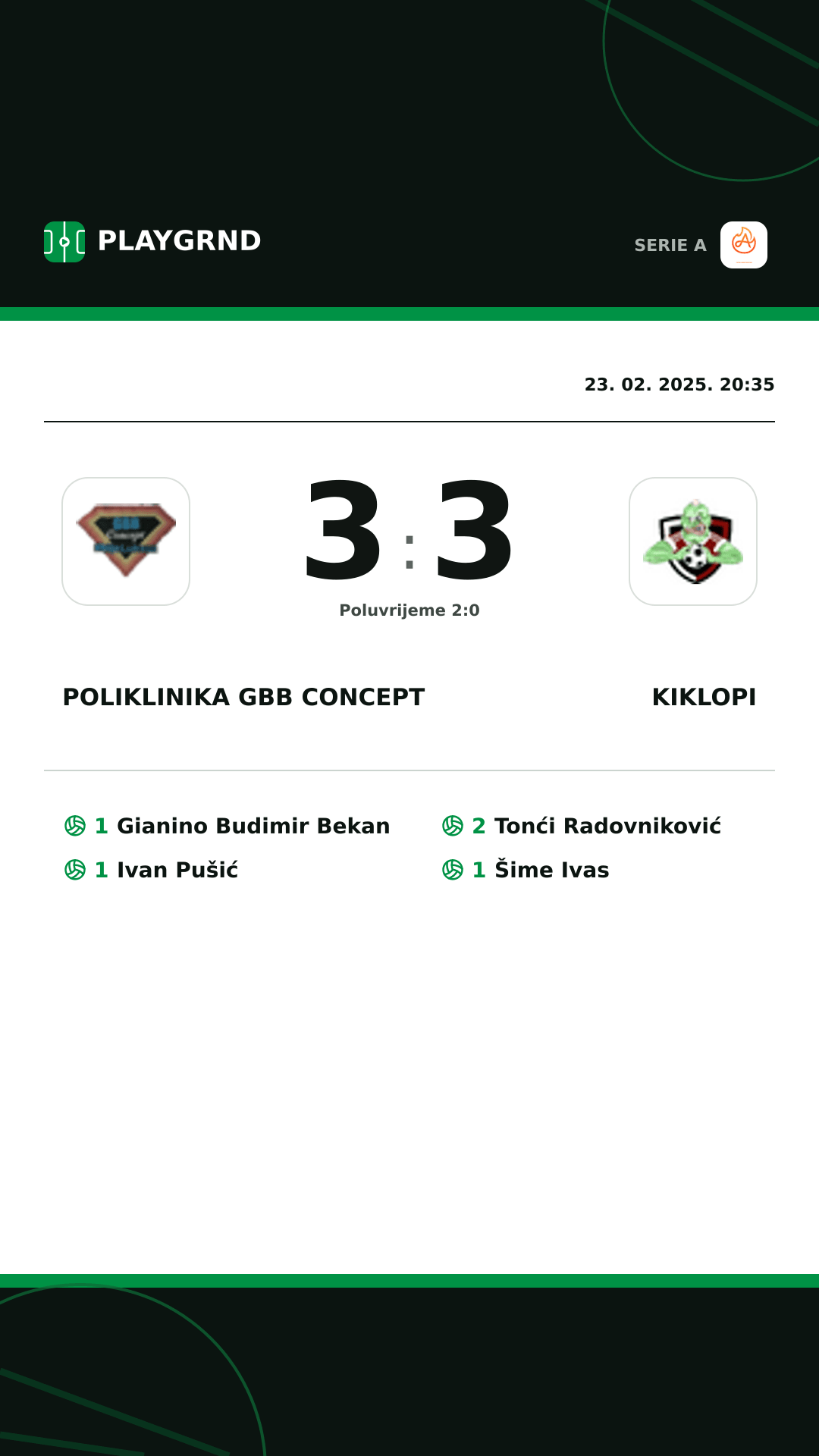 Instagram slika: Poliklinika Gbb Concept 3:3 Kiklopi