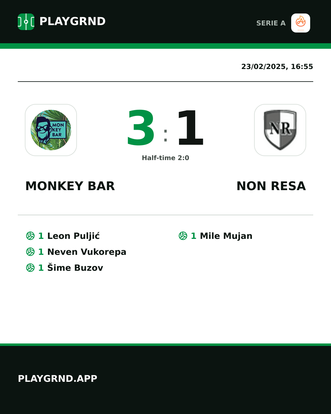 Instagram artwork: Monkey Bar 3:1 Non Resa