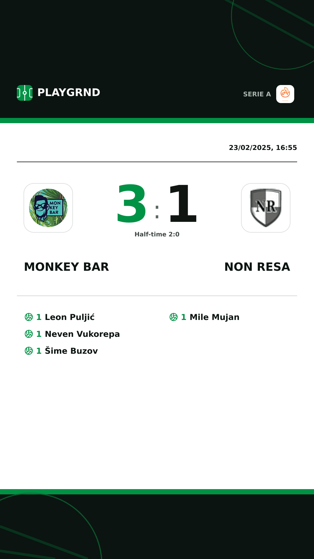Instagram artwork: Monkey Bar 3:1 Non Resa