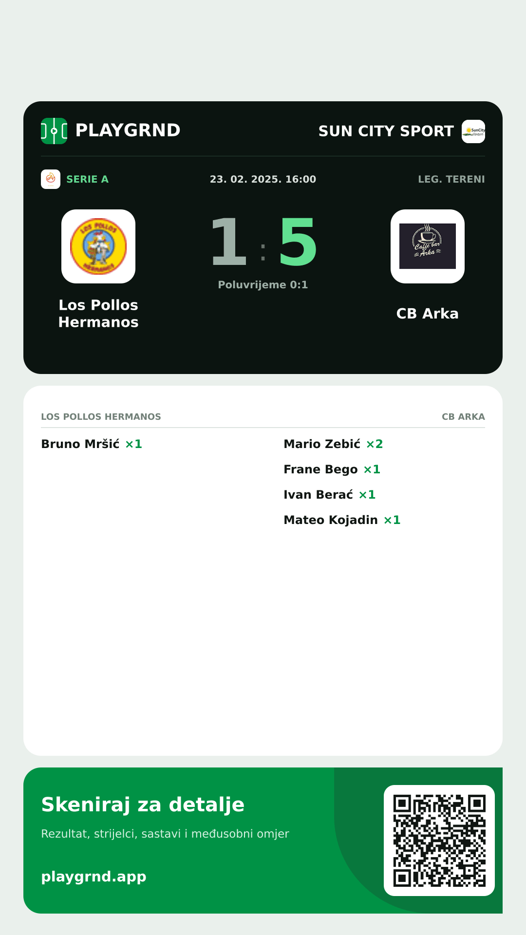 Story slika: Los Pollos Hermanos 1:5 CB Arka