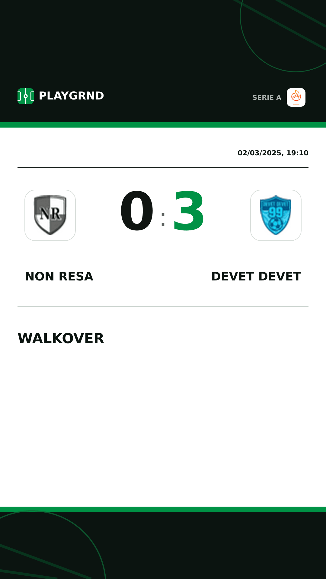 Instagram artwork: Non Resa 0:3 Devet Devet